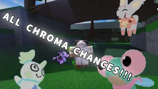 The Chances Of Getting Every Chroma!!! (Kinalite Kingdom)