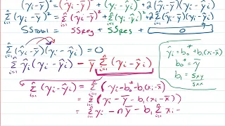 Simple Linear Regression - Partitioning Total Variability PROOF