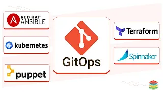 Online-встреча: GitOps