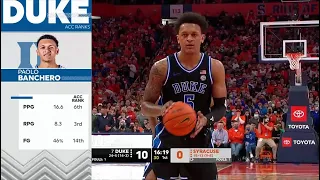 Syracuse vs Duke | 2022.2.26 | NCAAB Game