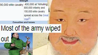 Decisive Mongol Victory meme