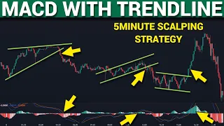 Most Effective MACD Strategy for scalping Crypto, Forex & Stocks ( 100%  High Winrate Strategy)