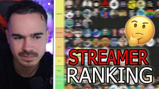 Erné RANKED ALLE DEUTSCHEN STREAMER🤔