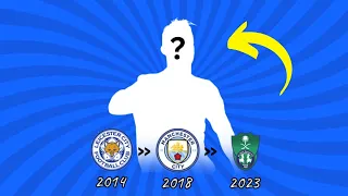 Guess the Player With Transfer Club | Ronaldo, Messi, Neymar, Mbappe | Quiz Mad Football 2024 ⚽⚽🏆