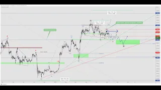 Crypto 06.06. Флет продолжается. SEC vs CZ. Summer. BTC SUI APT ETH APT LTC XRP LINK GMX