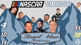 The History of Stewart-Haas Racing