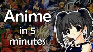 Anime in 5 Minutes - Learn About Anime Quickly