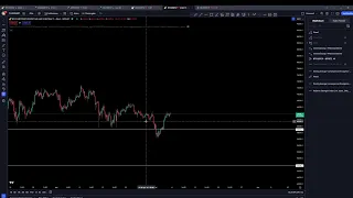 Altcoin Trading & Bitcoin Prognose !