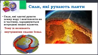 Рухи літосферних плит. 6 клас. Географія