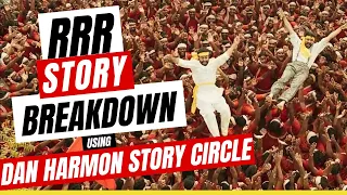 RRR | Rama Raju's story structure breakdown using Dan Harmon Story Circle