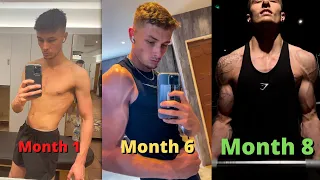 8 Months Natural Gym Transformation from Skinny to Muscular