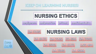 NURSING ETHICS & LAWS - What are the common topic being asked in the exam?