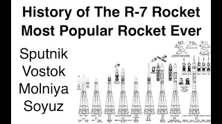 The Most Launched Rocket - A History Of The R-7