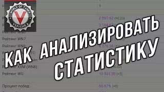 Как анализировать статистику WOT? WN8 давно привирает.