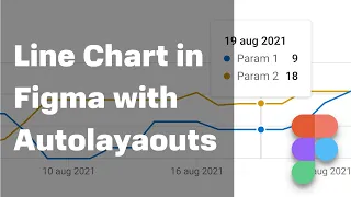 Bulding of flexible line chart in Figma with Autolayouts