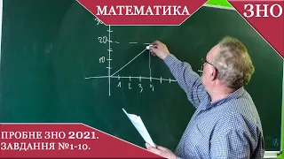 Заняття  №1. Пробне ЗНО з математики 2021. Завдання №1-10. Розв'язання.