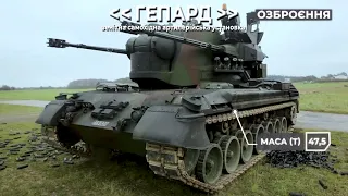 Озброєння ЗСУ «GEPARD»