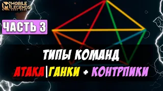 Типы команд: Атака и Ганки + контрпики. Mobile legends Гайд для команд часть 3.