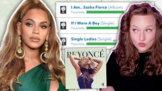 RECREATING BEYONCÉ'S CAREER IN BITLIFE! *DESTINY'S CHILD TO SOLO*