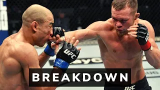 Petr Yan vs Jose Aldo: Post Fight Breakdown