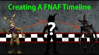 I NEED your HELP Creating A FNAF Timeline (FNAF Theory)