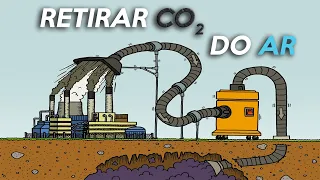 How to get CARBON GAS out of the AIR? Capture CO2! MACHINE THAT REMOVES CARBON FROM THE AIR!