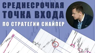 КАК НАЙТИ СРЕДНЕСРОЧНУЮ ТОЧКУ ВХОДА? ПОКАЗЫВАЕМ НА ПРИМЕРЕ  USDJPY И EURUSD