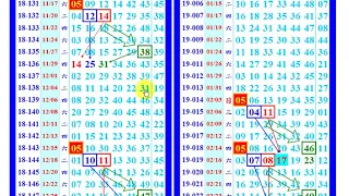 ~六合彩(孤支20)~ 2月26日(星期二),上期開出(14*21*33)