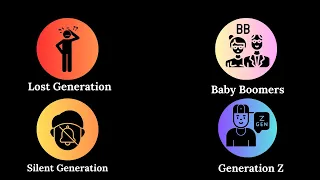 Every social Generation Explained in 8 Minutes