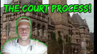 Canadian Prison. What to expect with Court! The trial Begins.