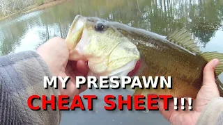 The TRUTH About The BEST Lures For Prespawn Bass Fishing!!!!