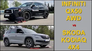 SLIP TEST - Infiniti QX50 AWD vs Skoda Kodiaq 4x4 - @4x4.tests.on.rollers