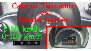 Smart 453 | Cabrio Twinamic vs Handschalter 0-50 km/h | 0-100 km/h |