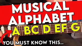 The Guitar Notes Of The Musical Alphabet on The Guitar Fretboard