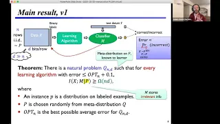 FLOW Seminar #30: Adam Smith (Boston University) On Memorization for High-Accuracy Learning