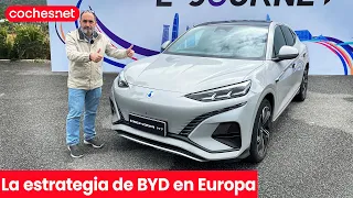 Lo que prepara BYD para Europa | Análisis en español | coches.net