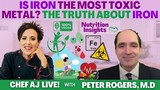 Is Iron The Most Toxic Metal? Peter Rogers, M.D. Reveals The Truth About Iron