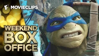Weekend Box Office - June 3-5, 2016 - Studio Earnings Report HD