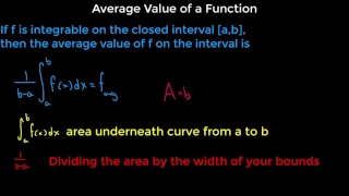 Mean Value Theorem Integral vs Average Value