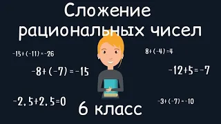 Сложение рациональных чисел, 6 класс