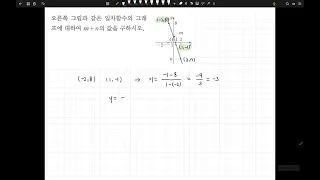 쎈 중2-1 1123번