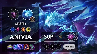 Anivia Support vs Vel'Koz - EUW Master Patch 11.23