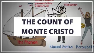 THE COUNT OF MONTE CRISTO BY ALEXANDRE DUMAS // ANIMATED BOOK SUMMARY
