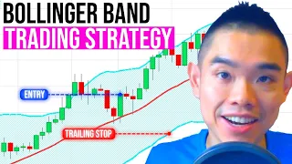 Bollinger Bands Trading Strategy: How to Trade it Like a PRO