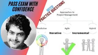 Project Management Approach: Agile Vs waterfall Vs Hybrid Vs Incremental Vs Iterative