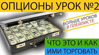 Опционы для начинающих от А до Я. Урок №2. Колл спрэд.