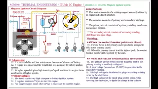 Discuss Magneto Ignition System - M2.48 - Thermal Engineering in Tamil