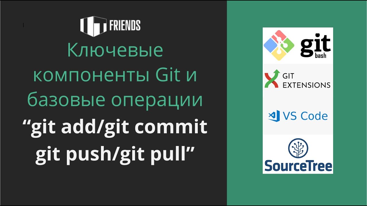 Git Add Commit Push Pull Git Bash Hot Sex Picture