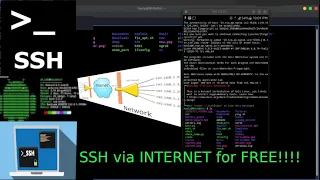 2.SSH over Internet For FREE !!! | Linux Remote | mobile HotSpot | setup | Ngrok | CLI | WAN