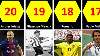 Top 25 Greatest Football Players of All Time